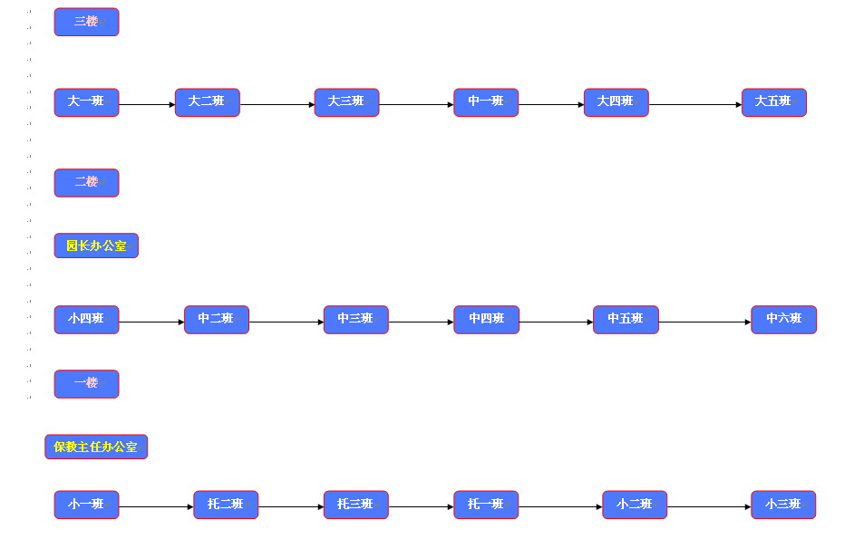 �׶�԰����ͼƬ,�׶�԰���òο�,�׶�԰��������