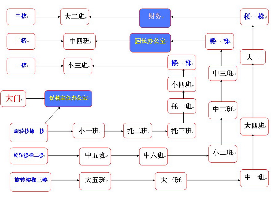 �׶�԰����ͼƬ,�׶�԰���òο�,�׶�԰��������