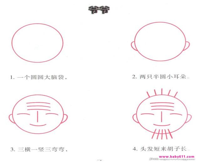 �׶�԰��ʻ��̳̣�үү