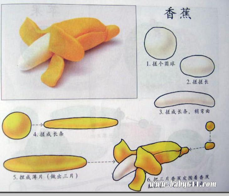 �׶�԰�ֹ���Ƥ�ࣺ�㽶����������