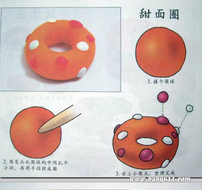 ��ͯ�ֹ���Ƥ�������̳̣�����Ȧ