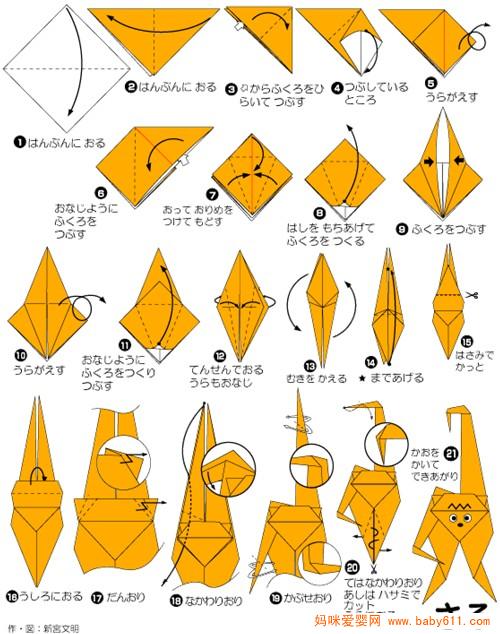 ��ͯ�ֹ���ֽ��ѧ������