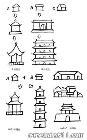 �й���ͳ������ʻ��Ļ�������ӡ�ͤ������¥