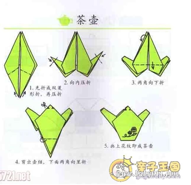 �׶��ֹ���ֽ�����