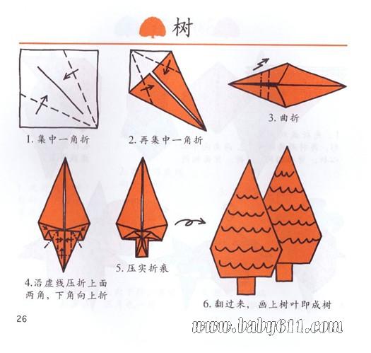 �׶��ֹ���ֽ����