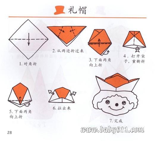 �׶��ֹ���ֽ����ñ