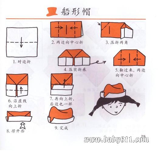 �׶��ֹ���ֽ������ñ