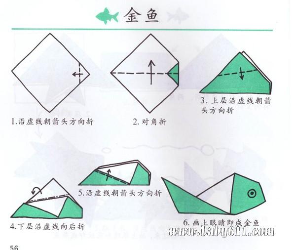 �׶��ֹ���ֽ������