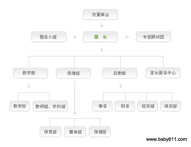 �׶�԰��֯����ͼ