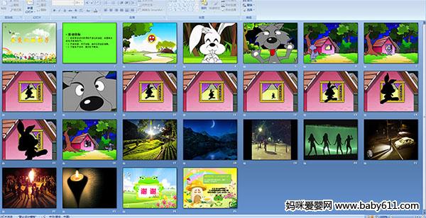 ��仯��Ӱ��