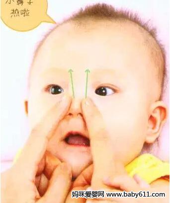 ���������Ļ����ؼ�