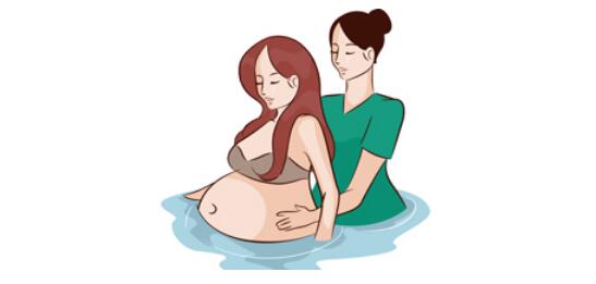 孕妇分娩用力方式