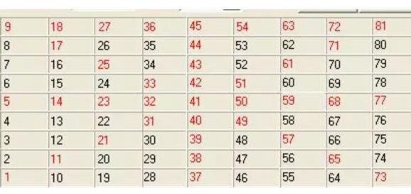 不用花钱买玩具,这6个游戏,孩子越玩专注力就越好