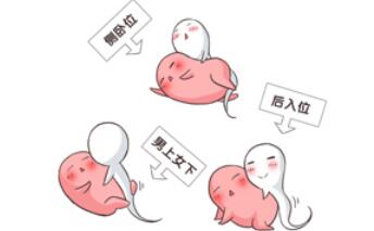 胸透和胸片的区别