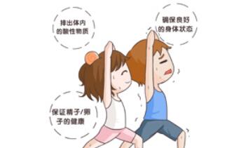 白带常规检查报告单