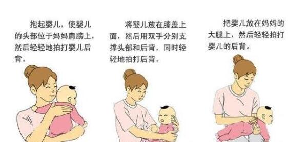 ���������� �����������õ���ȷ����