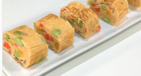 ��ʽʱ�ߵ���