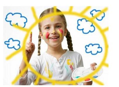 孩子的潜能开发内容包括什么