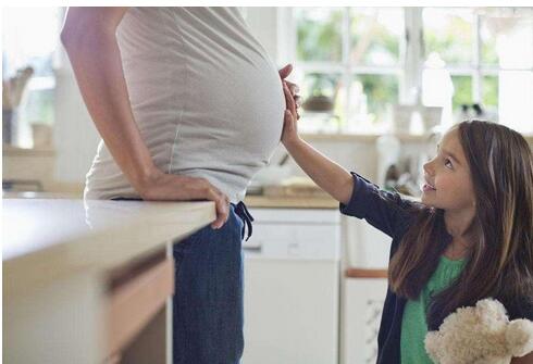 胎儿健康会有哪些表现呢