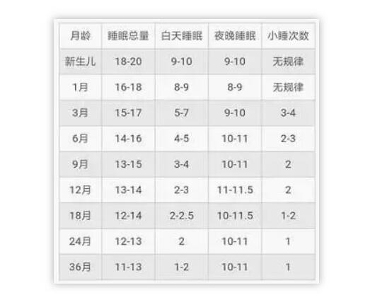 Ӥ������С���У����й��ã�