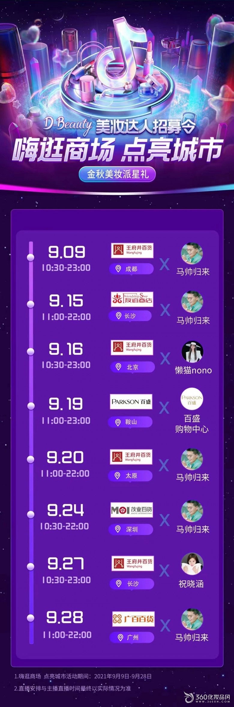 7场直播带货破亿!马帅归来9月携百货再造神话