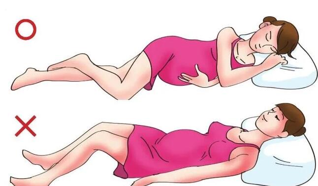 到了孕晚期,孕妈活动一定要注意!