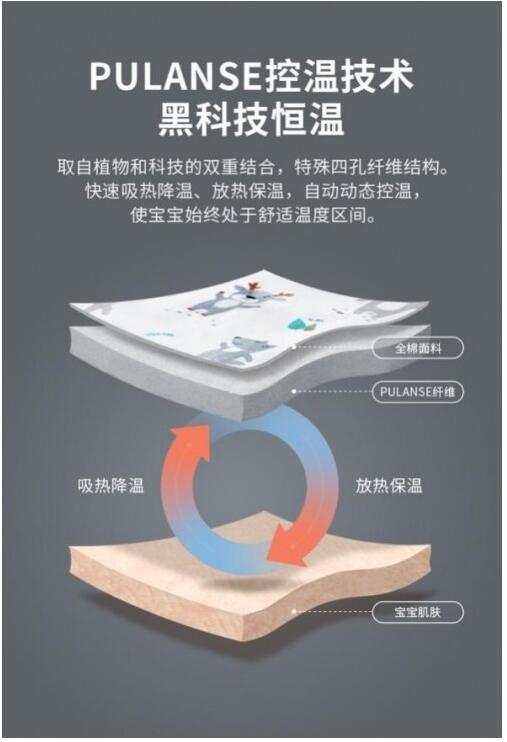 Silver Cross����˯������������������ı�����������