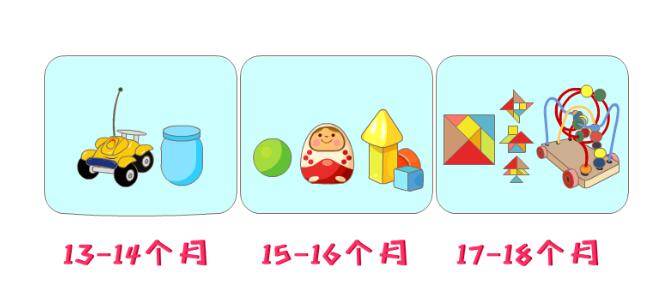 没想到给宝宝挑玩具也有这么多讲究,快来看看吧!