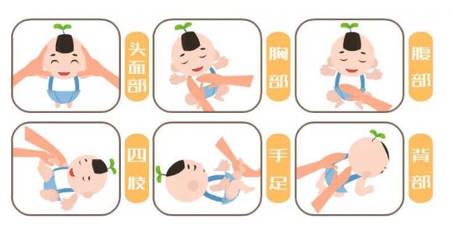 �����������������кô����ְ��������ѧϰһ�°ɣ�