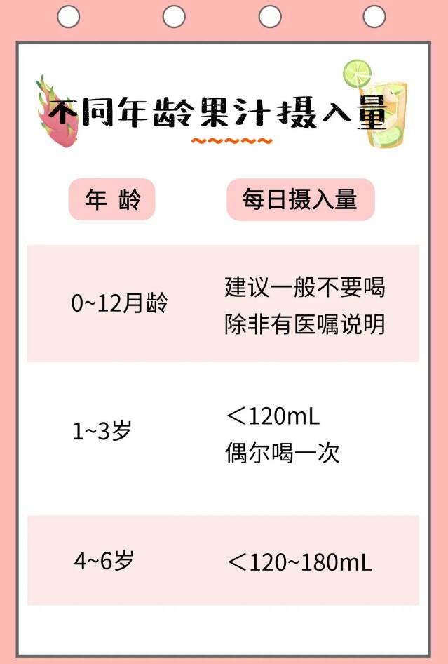 1岁以内宝宝的辅食黑名单,家长们可别再喂了!