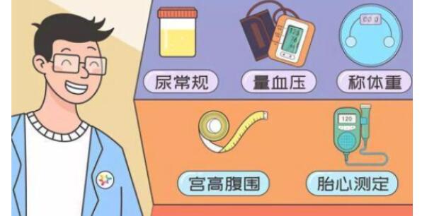 孕晚期最全的8次产检项目和时间表,孕妈提早知(附注意事项)